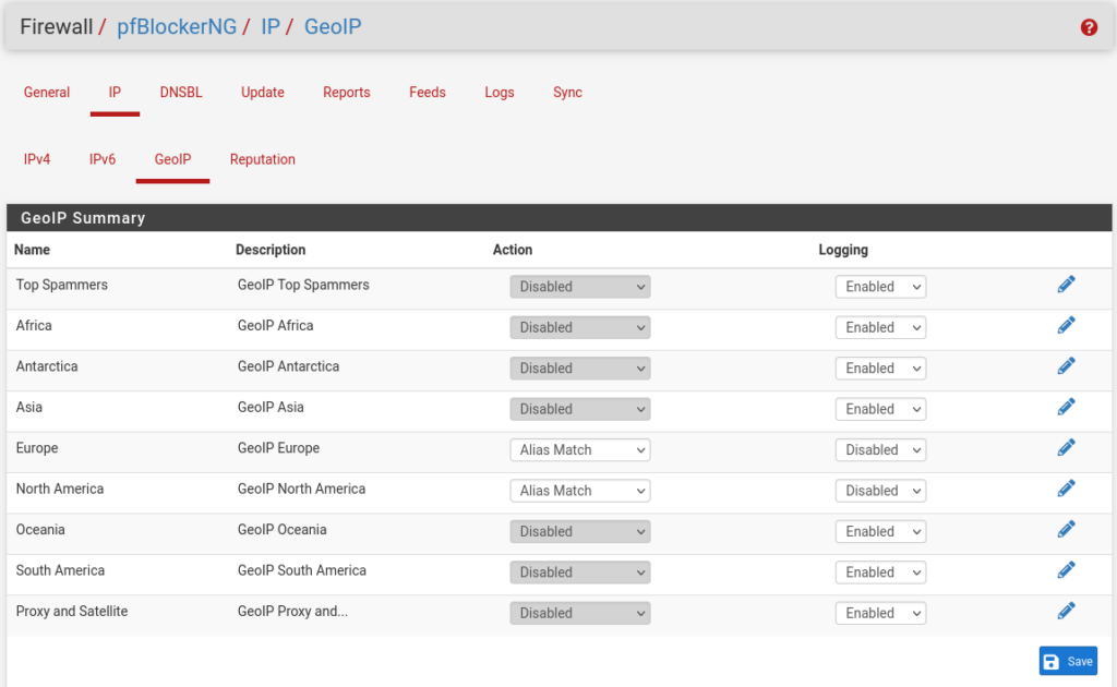 pfSense GeoIP Configuration Page